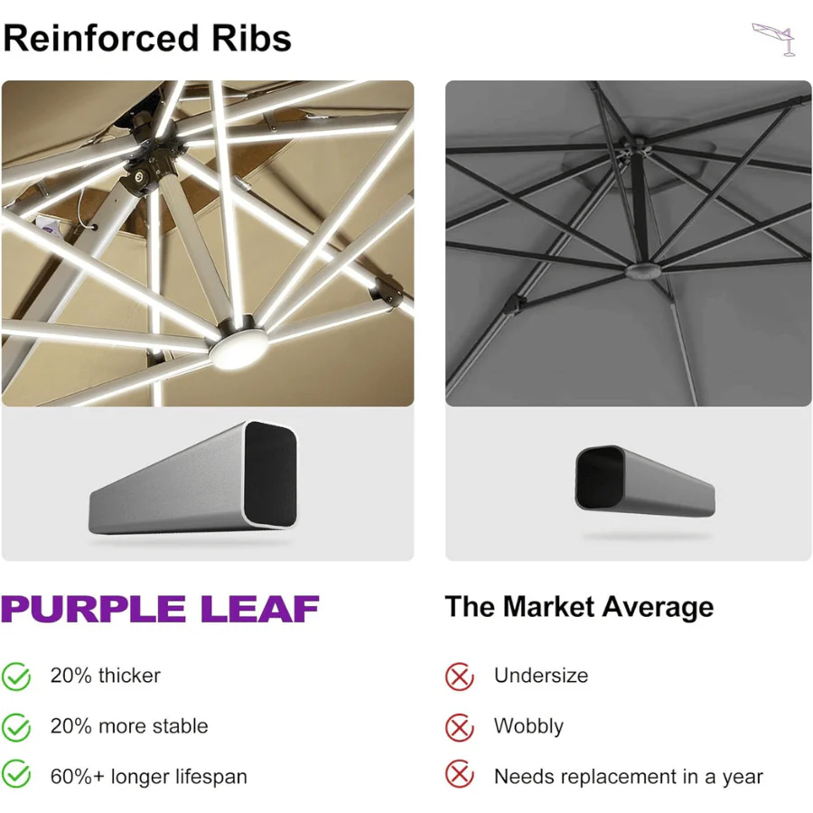 Product image 157
