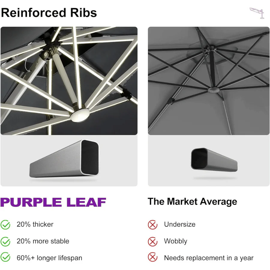 Product image 158