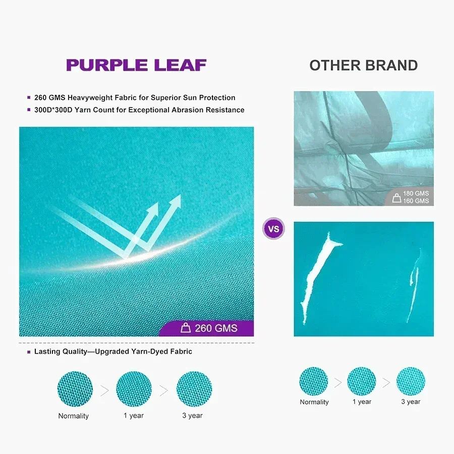 Product image 190
