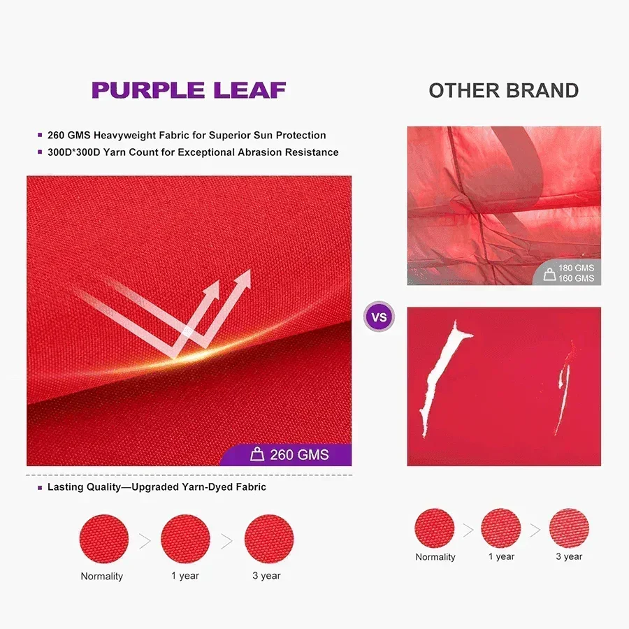 Product image 191
