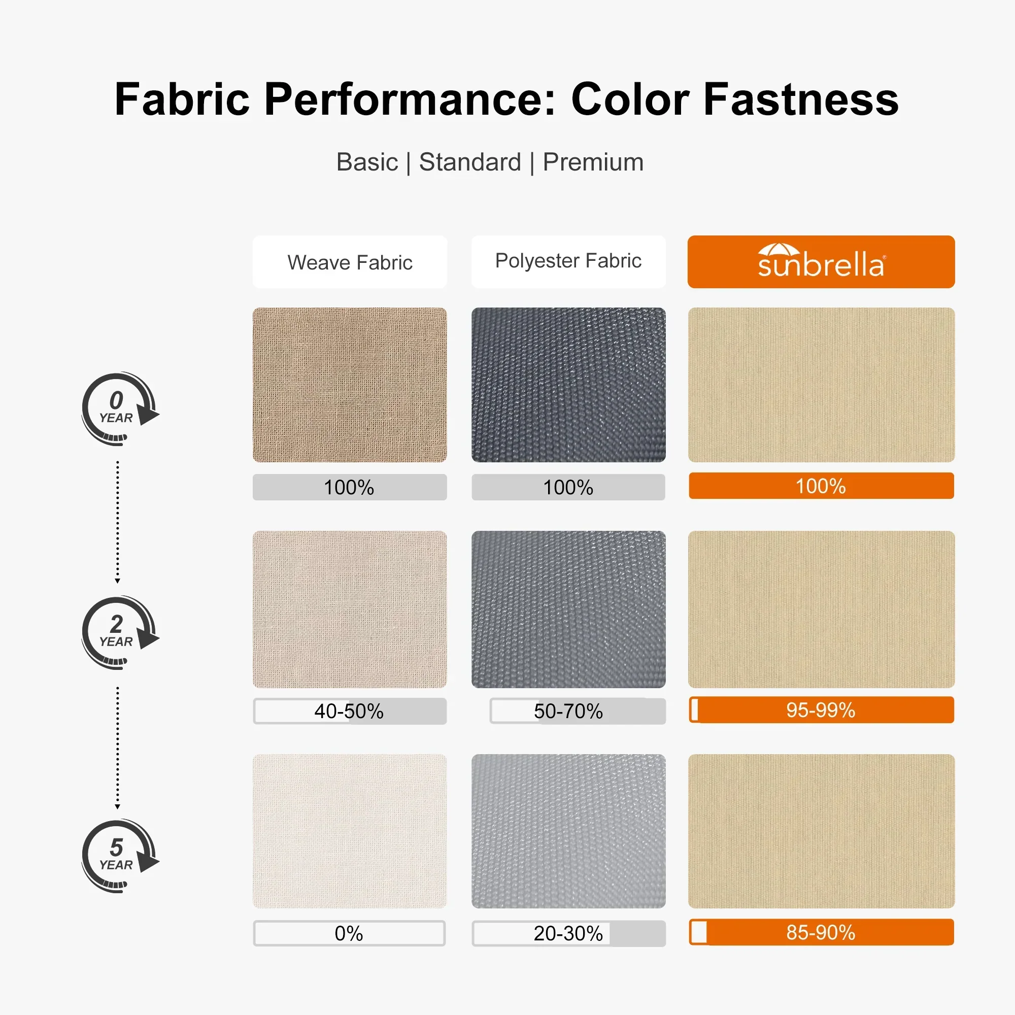 Product image 115