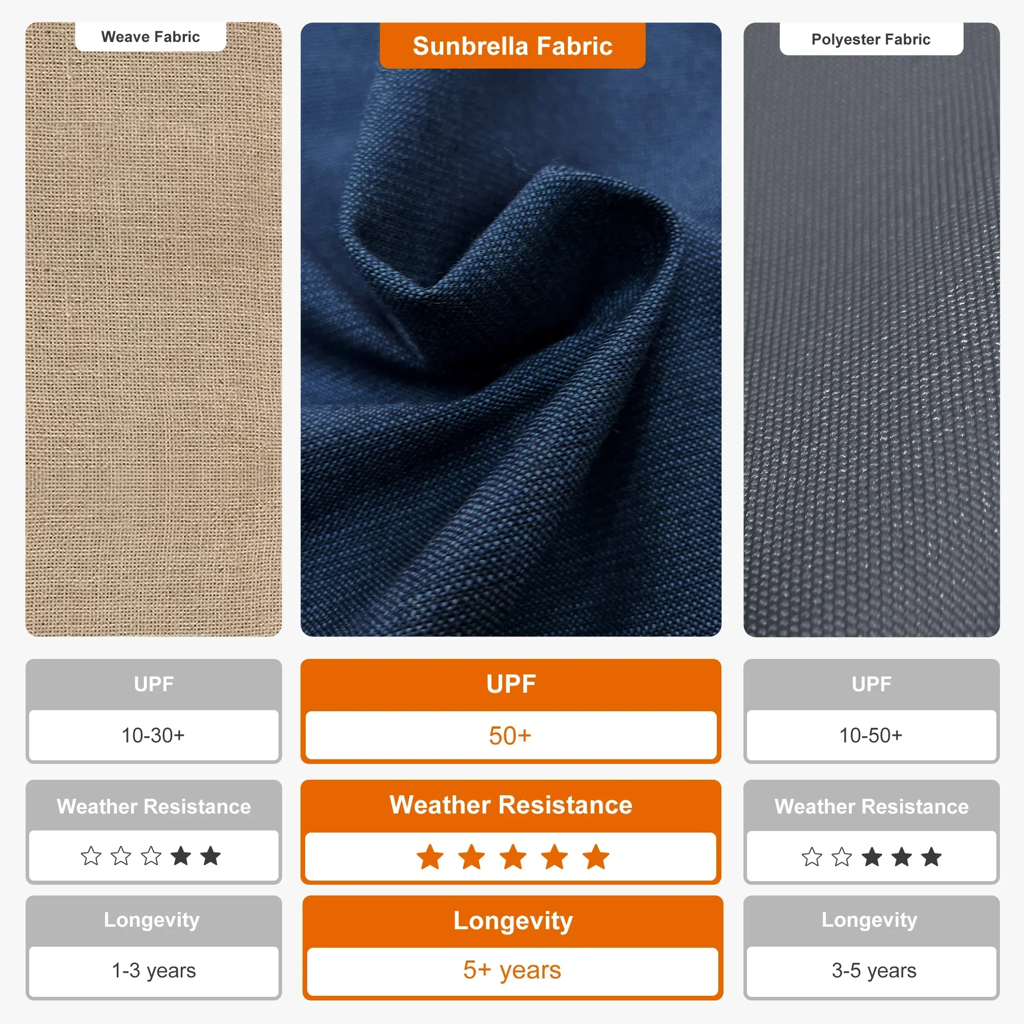 Product image 121