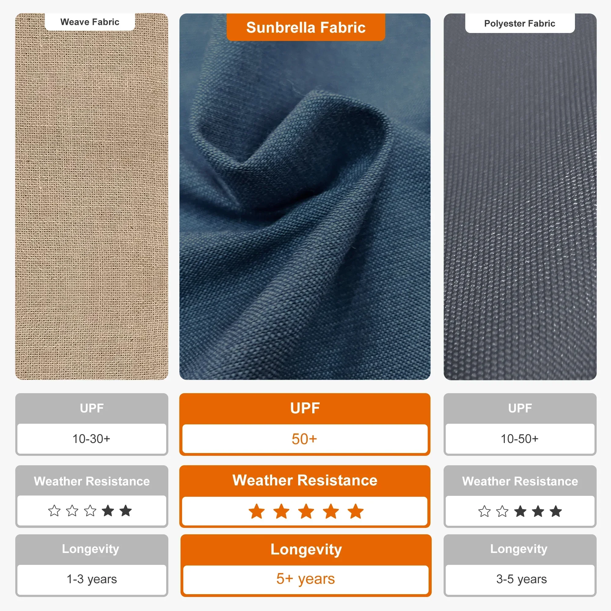 Product image 136